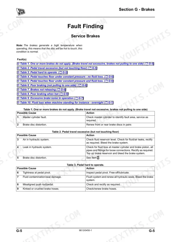 JCB Workmax 800D service manual page G-5, service brake troubleshooting tables for pedal travel and hard operation.