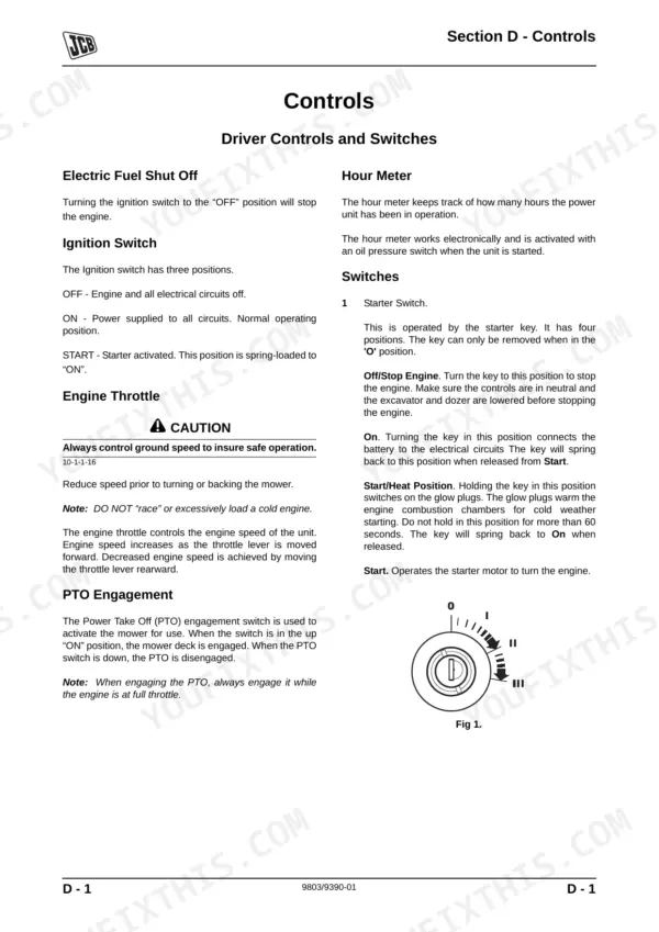 JCB ZT 20D, JCBZT20D, JCB ZT 20D, Yanmar 2V750 -CVER Diesel: Driver controls, ignition switch, and starter switch guide.
