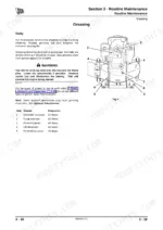 jcb-zt-20d-zero-turn-mower-service-manual-9803-9430-1-exploded-view-49.webp JCB ZT 20D, JCBZT20D, JCB ZT 20D, Yanmar 2V750 -CVER Diesel maintenance diagram showing daily greasing points and table.