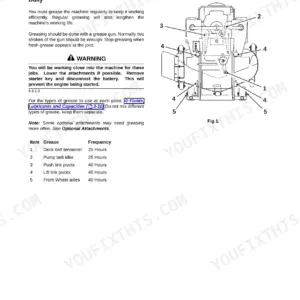 JCB ZT 20D, JCBZT20D, JCB ZT 20D, Yanmar 2V750 -CVER Diesel maintenance diagram showing daily greasing points and table.