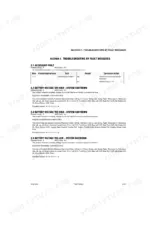 jlg-t350-t500j-aerial-platform-troubleshooting-manual-3121203-error-codes-41.webp JLG T350, T500J troubleshooting table for accessory faults and battery voltage system shutdown error codes.