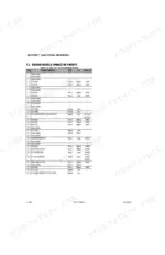 jlg-t350-t500j-aerial-platform-troubleshooting-manual-3121203-pinouts-169.webp JLG T350, T500J ground module connector pinout table X001 J1 showing pin functions, types, and voltage ranges.