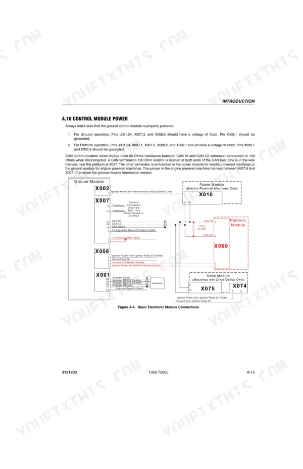 JLG T350, T500J control module power wiring diagram showing electronic module connections and CAN bus termination.
