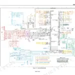 JLG T350, T500J electrical schematic diagram showing ground control box wiring, connectors, and system components.