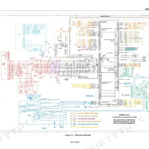 JLG T350, T500J electrical schematic diagram showing ground control box wiring, connectors, and system components.