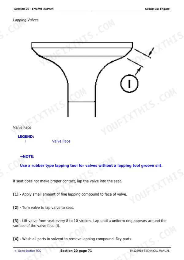John Deere 1023E repair - Section 20 - ENGINE REPAIR