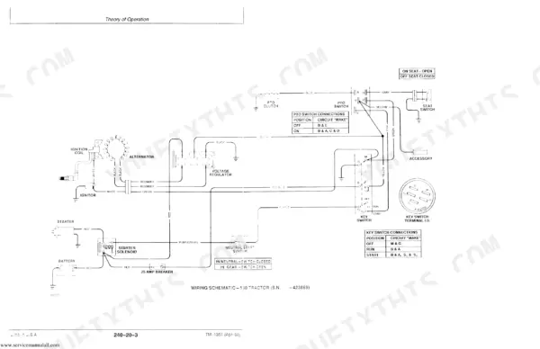 John Deere 130, 160, 165, 175, 180, 185 electrical wiring schematic showing ignition, starter, and key switch circuits.