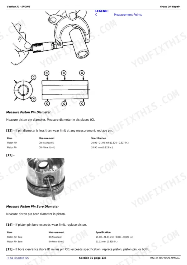 John Deere 1420 diagnostic and repair - Section 30 - ENGINE