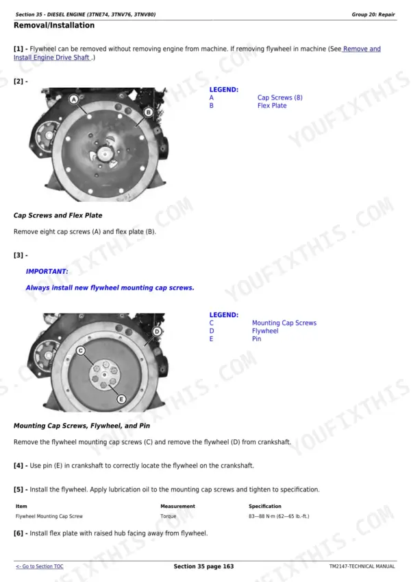 John Deere 1420 diagnostic and repair - Section 35 - DIESEL ENGINE (3TNE74, 3TNV76, 3TNV80)