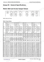 john-deere-2025r-compact-utility-tractor-technical-manual-tm127019-specs-31-1.webp John Deere 2025R metric bolt and screw torque values table for classes 4.8, 8.8, 9.8, 10.9, and 12.9 fasteners.