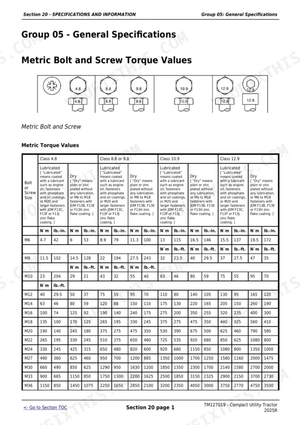 John Deere 2025R metric bolt and screw torque values table for classes 4.8, 8.8, 9.8, 10.9, and 12.9 fasteners.