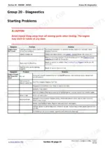 john-deere-2025r-compact-utility-tractor-technical-manual-tm127019-troubleshooting-83.webp John Deere 2025R engine diagnostics table for starting problems, covering engine crank and no-start symptoms.