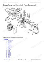 john-deere-2027r-2032r-compact-utility-tractor-technical-manual-tm127119-exploded-view-768.webp John Deere 2027R, 2032R exploded view diagram of charge pump and hydrostatic pump components with numbered parts legend.