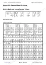 john-deere-2027r-2032r-compact-utility-tractor-technical-manual-tm127119-specs-31-1.webp John Deere 2027R, 2032R technical manual page showing a metric bolt and screw torque values specification table.