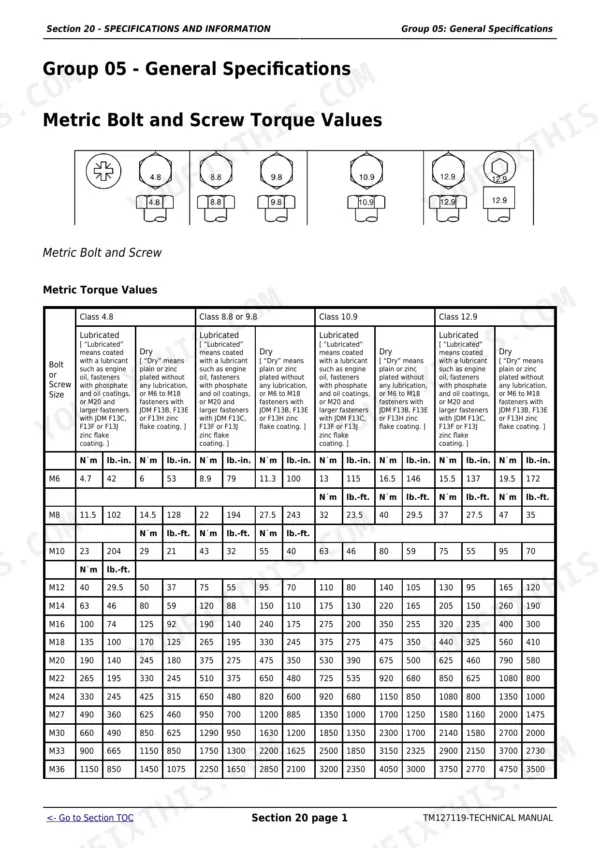 John Deere 2027R, 2032R technical manual page showing a metric bolt and screw torque values specification table.