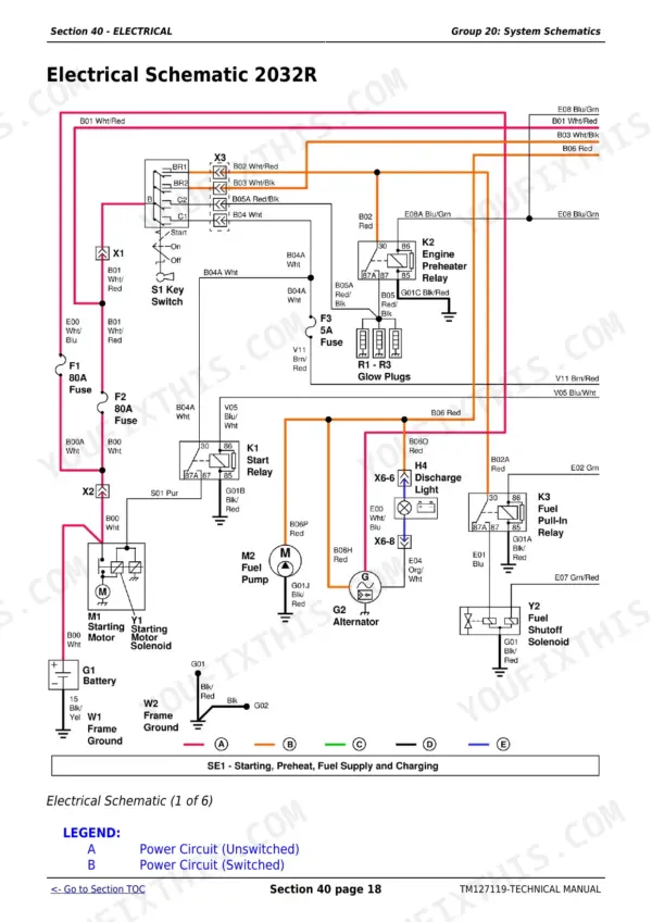 John Deere 2027R, 2032R electrical schematic for starting, preheat, fuel supply, and charging systems.