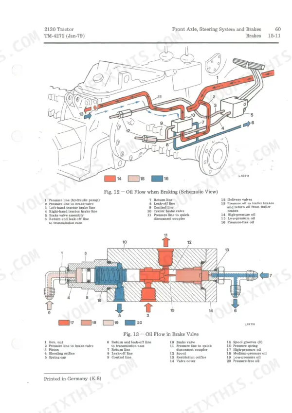 John Deere 2130 Tractor brake system schematic showing oil flow diagrams for the brake valve and tractor brake lines.