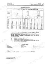 john-deere-2130-tractor-tractor-technical-manual-tm-4272-torque-21.webp John Deere 2130 Tractor standard torque specifications table for UNC and UNF cap screws and special tools list.