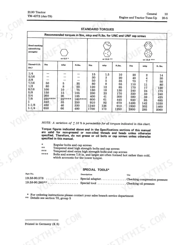 John Deere 2130 Tractor standard torque specifications table for UNC and UNF cap screws and special tools list.