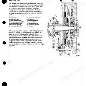 John Deere 2155, 2355N, 2355, 2555, 2755, 2855N, 2955, 3155, TM-4436, engine dual-stage clutch diagram and operation description.