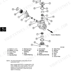 John Deere 240, 250 exploded view diagram of the front hydrostatic pump, showing housing, drive shaft, and components.