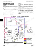 john-deere-240-to-320-lawn-and-garden-tractors-technical-manual-tm1426-system-diagram-253.webp John Deere 240, 245, 260, 265, 285, 320 ignition system wiring diagram showing relay, switches, and circuit functions.