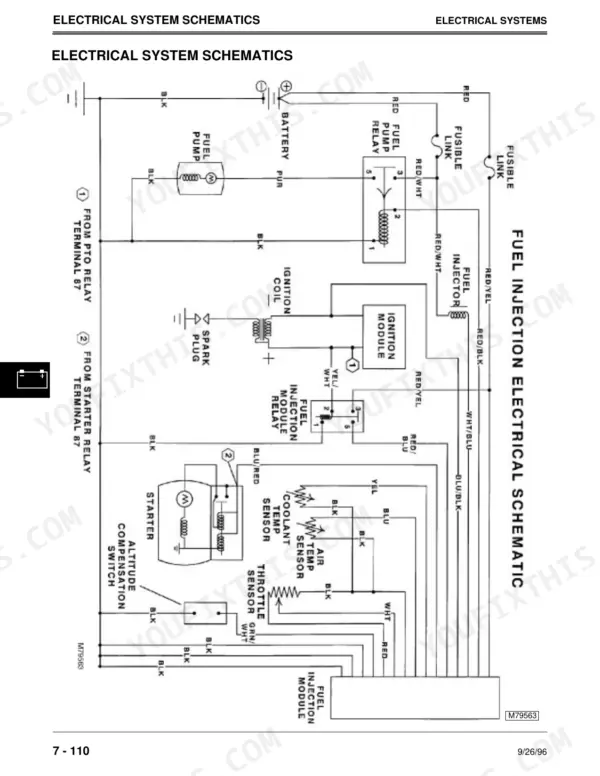 John Deere 240, 245, 260, 265, 285, 320 fuel injection electrical system schematic wiring diagram.