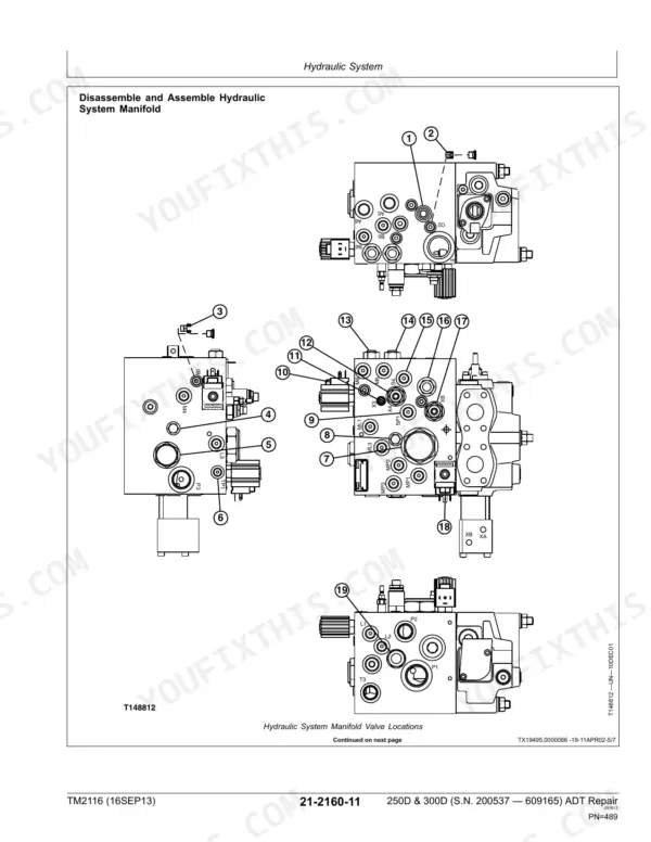 John Deere 250D, 300D hydraulic system manifold disassembly diagram showing numbered valve port locations.