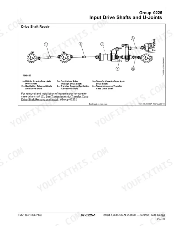 John Deere 250D, 300D diagram showing input drive shafts and U-joints, identifying axle and transfer case drive shaft components.