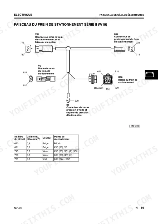 John Deere 260 repair