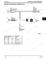 John Deere 260, 270 Technical Manual - Page 3