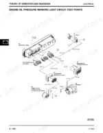 John Deere 260, 270 Technical Manual - Page 4