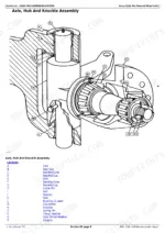 john-deere-300d-310d-315d-backhoe-loaders-repair-manual-tm1497-exploded-view-89.webp John Deere 300D, 310D, 315D exploded view diagram of the non-powered axle, hub, and steering knuckle assembly.