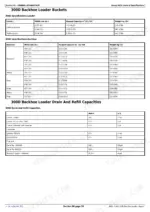 john-deere-300d-310d-315d-backhoe-loaders-repair-manual-tm1497-fluid-capacities-27.webp John Deere 300D, 310D, 315D bucket specifications and fluid drain and refill capacity tables.