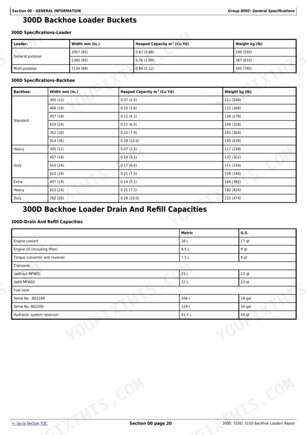 John Deere 300D, 310D, 315D bucket specifications and fluid drain and refill capacity tables.