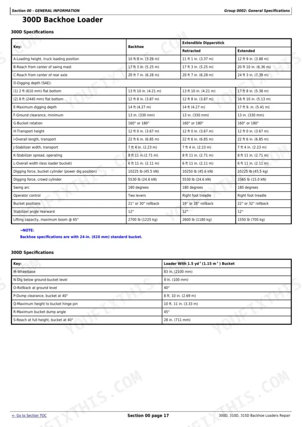 John Deere 300D, 310D, 315D backhoe loader general specifications table including reach, digging depth, and loader dimensions.