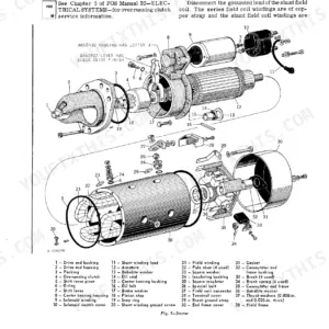 John Deere 3020 Tractor exploded view diagram of the starter motor assembly with numbered component parts list.