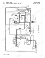 John Deere 3020 Tractor hydraulic system circuit flow diagram showing pumps, valves, and oil reservoir components.