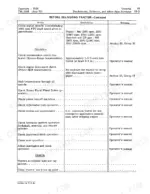 John Deere 3020 Tractor predelivery service specifications table for engine speeds, transmission, and hydraulic systems.