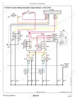 John Deere 3033R, 3046R Diagnostic and Repair Manual - Page 4