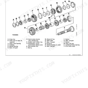 John Deere 3100, 3200, 3200 X, 3300, 3300 X, 3400, 3400 X front drive shaft exploded view and component parts list.