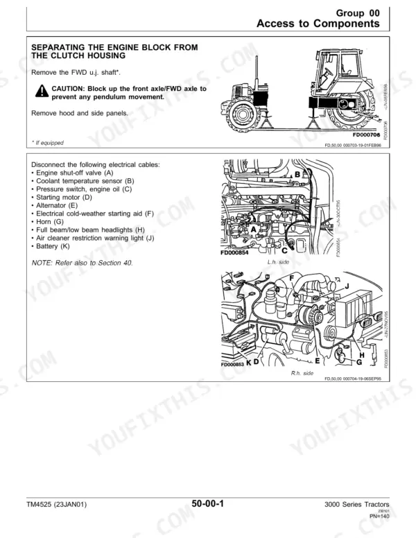 John Deere 3100, 3200, 3200 X, 3300, 3300 X, 3400, 3400 X procedure for separating engine block and disconnecting electrical cables.
