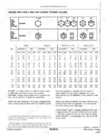 john-deere-3100-to-x-tractors-technical-manual-tm4525-torque-28.webp John Deere 3100, 3200, 3200 X, 3300, 3300 X, 3400, 3400 X unified inch bolt and cap screw torque values specification table.