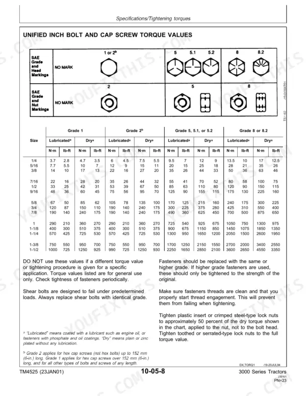 John Deere 3100, 3200, 3200 X, 3300, 3300 X, 3400, 3400 X unified inch bolt and cap screw torque values specification table.