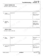 john-deere-3100-to-x-tractors-technical-manual-tm4525-troubleshooting-149.webp John Deere 3100, 3200, 3200 X, 3300, 3300 X, 3400, 3400 X troubleshooting table for engine temperature and travel speed