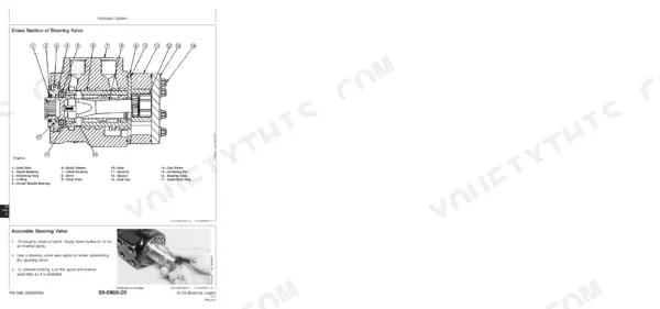 John Deere 310G steering valve cross-section diagram and assembly procedure with numbered component parts list.
