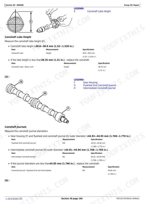 John Deere 3120 diagnostic and repair - Section 30 - ENGINE