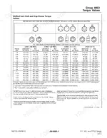 john-deere-317-320-ct322-skid-steer-loader-compact-track-loader-technical-manual-tm2152-torque-19.webp John Deere 317, 320, CT322 torque values table for unified inch bolts and cap screws by SAE grade and thread size.