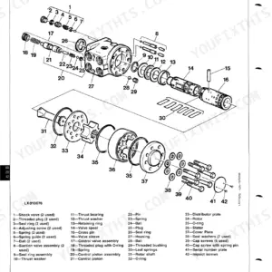John Deere 3200, 3400 exploded view diagram of the steering unit showing valve assembly, rotor, stator, and components.