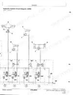 john-deere-3200-3400-telescopic-handlers-technical-manual-tm4626-hydraulic-673.webp John Deere 3200, 3400 hydraulic system circuit diagram showing control valves, cylinders, and flow paths.